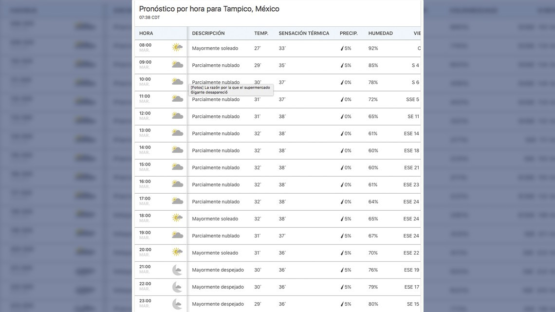 Ola de calor traerá hasta 44 grados en frontera