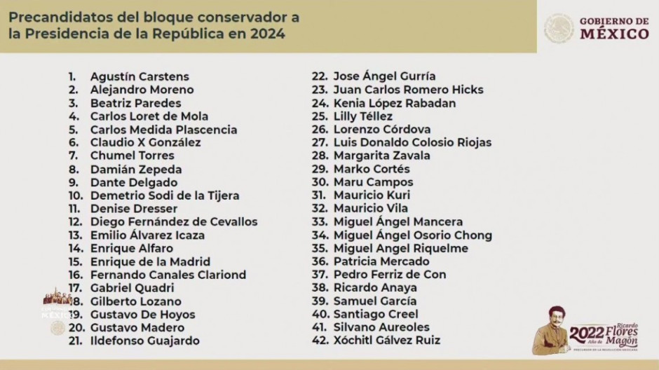 'Destapa' AMLO a lista de posibles aspirantes a la presidencia del "bloque conservador"; pide agregar a CDV 