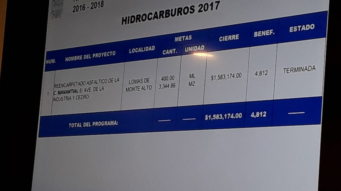 Obras en proceso tendrán continuidad en la siguiente administración