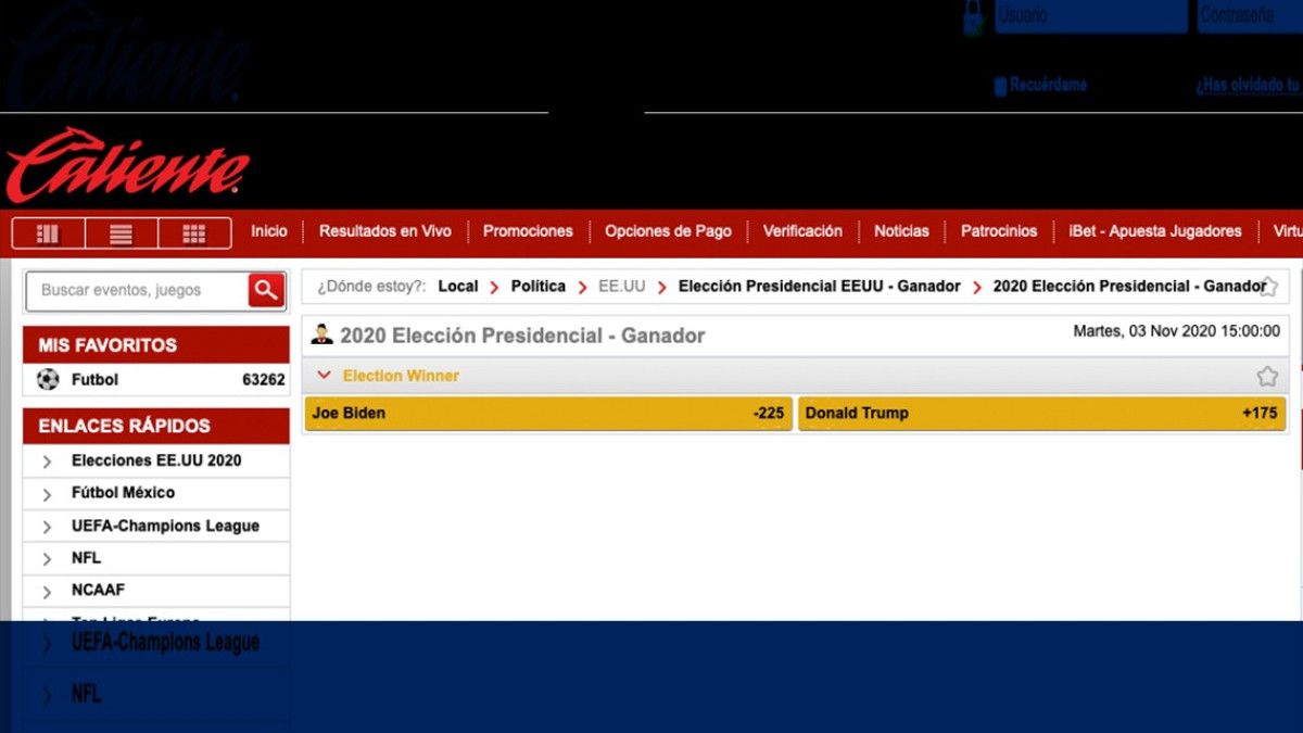 Casas de apuestas ponen a Joe Biden como favorito para ganar las elecciones de EU