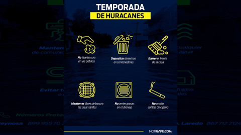 Éstas son algunas recomendaciones para la Temporada de Huracanes 2021