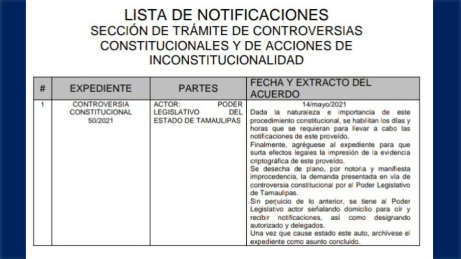 SCJN descartó controversia de desafuero de Cabeza de Vaca