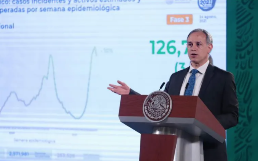 Niños y adolescentes no representan alto riesgo por COVID-19: López-Gatell