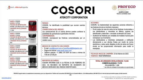 Retira de la venta la Profeco esta marca de freidoras de aire 