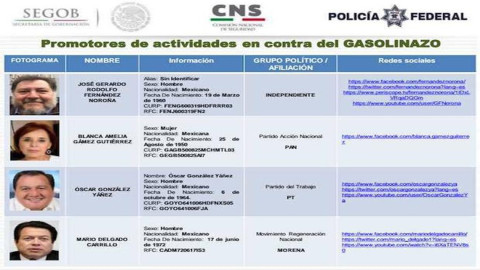 Uno de los principales promotores contra gasolinazo es AMLO