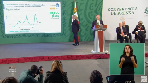 Suman 10 semanas de reducción de la pandemia: Gatell 