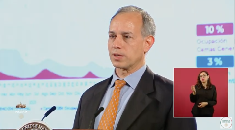 Prevalece tendencia al alza en casos de covid-19: López-Gatell 