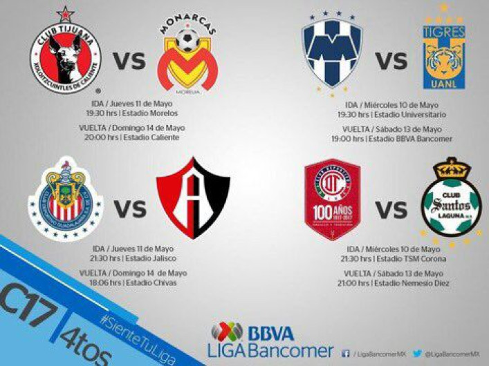 Definen horarios de la Liguilla del Clausura 2017   