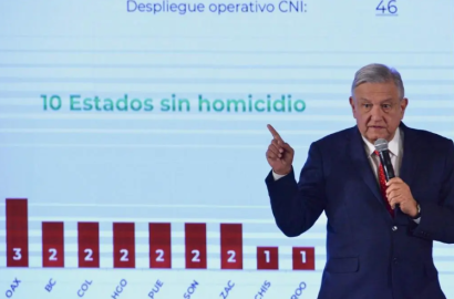 Informes de salud y de seguridad en la 'mañanera' se darán cada 15 días