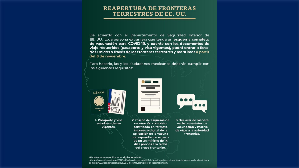 ¿Qué necesitas para la reapertura de puentes internacionales? Esto debes saber