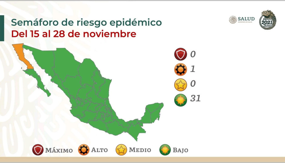 31 estados en verde del Semáforo de Riesgo Epidémico