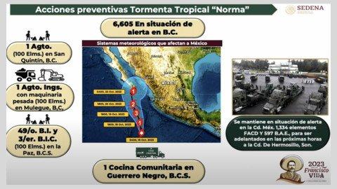 Sedena prepara plan por posible impacto de ‘Norma’ en Baja California Sur