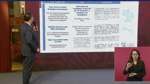 Gobierno revela nombre de jueces que favorecen a delincuentes; destacan a Norma Piña