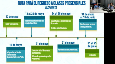 Se instala Comité de seguimiento para el regreso a clases; 21 de Mayo definen qué escuelas regresarán 