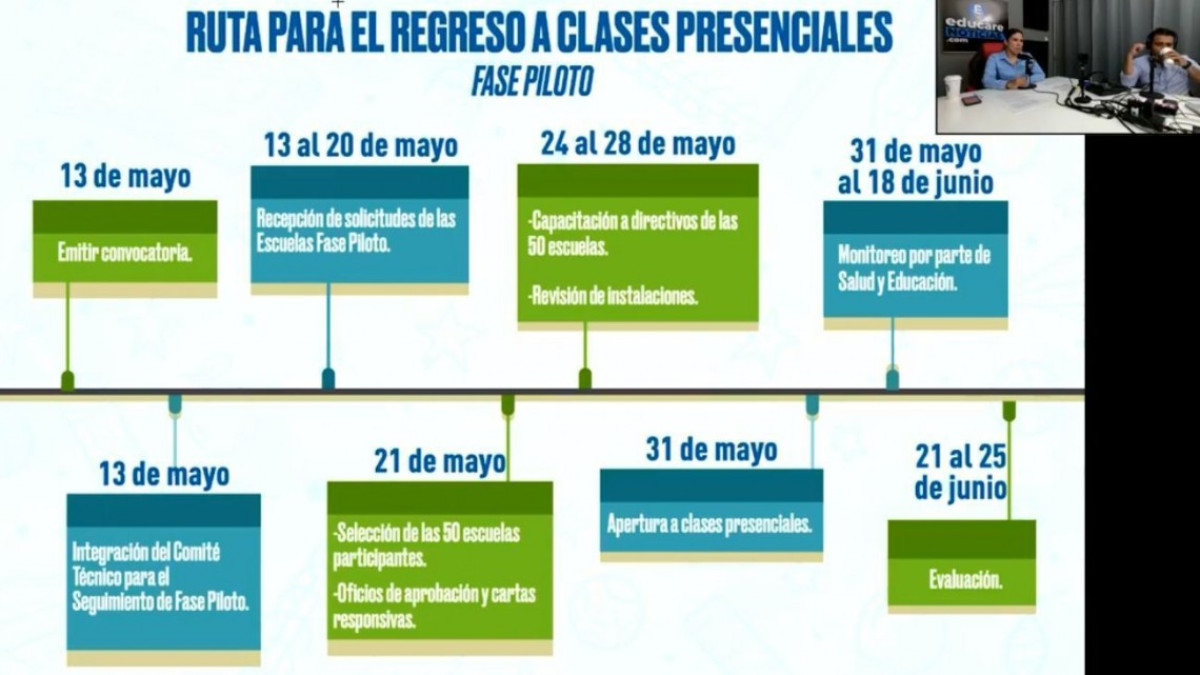 Se instala Comité de seguimiento para el regreso a clases; 21 de Mayo definen qué escuelas regresarán 