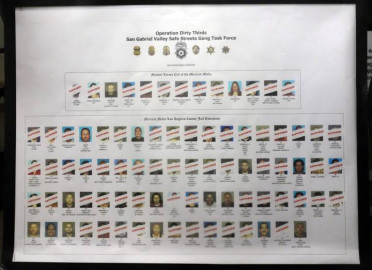 Golpe duro a la mafia mexicana, el FBI le llama la banda de las bandas