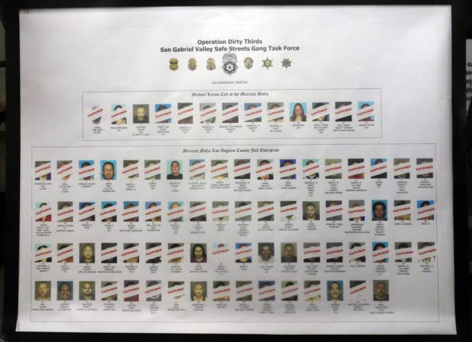 Golpe duro a la mafia mexicana, el FBI le llama la banda de las bandas