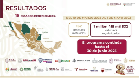 Van 1 millón 415 mil 532 autos ‘chocolate’ regularizados: SSPC 