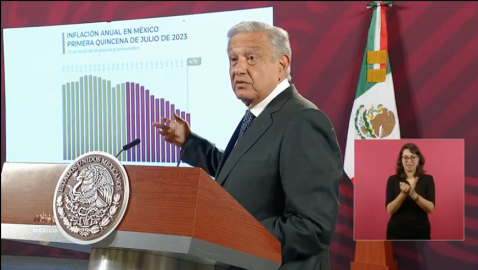 Celebra AMLO disminución de la inflación en julio
