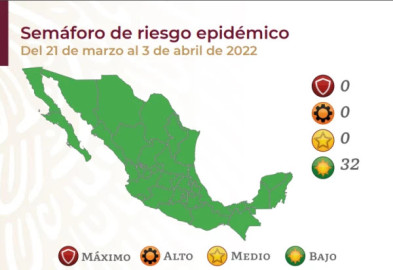 Todo México pasa a verde en semáforo epidémico por COVID-19