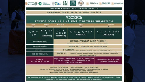 Próxima semana la segunda dosis de Covid-19 para los de 40's en Victoria 