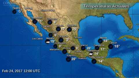 Aumento de temperaturas y bajo potencial de lluvias en el país