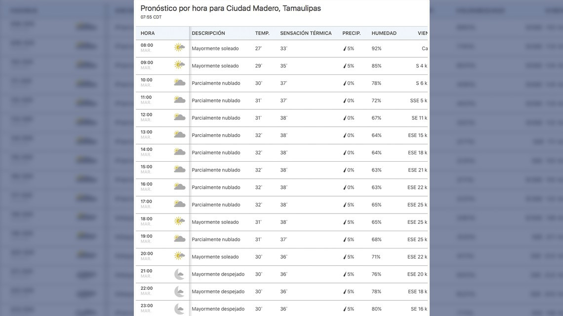 Ola de calor traerá hasta 44 grados en frontera