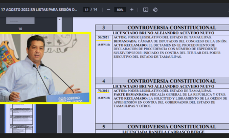 SCJN enlista para el 17 de agosto discusión de controversias constitucionales del Gobernador de Tamaulipas 