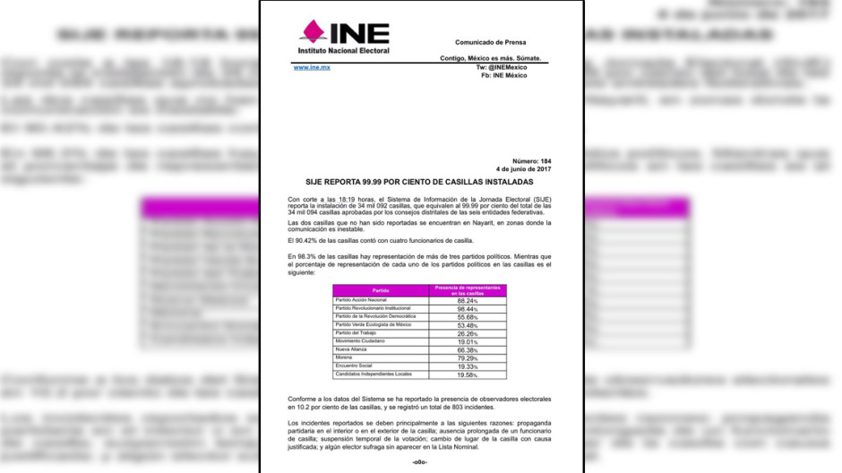 SIJE reporta 99.99 por ciento de casillas instaladas