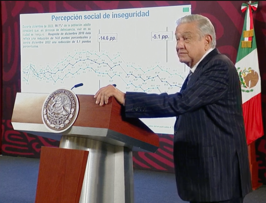 AMLO celebra resultados de la encuesta de Inegi sobre percepción de inseguridad