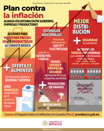 Slim apoyará combate contra la inflación 