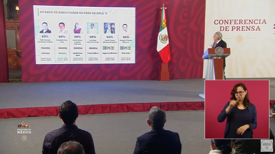 “Muy satisfactorio”, Celebra AMLO participación en la jornada electoral 