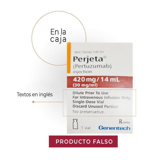 Falsifican medicamento contra cáncer de mama