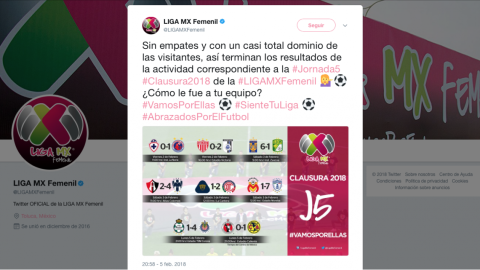 Chivas mantiene la etiqueta de invicto en la Liga Mx Femenil