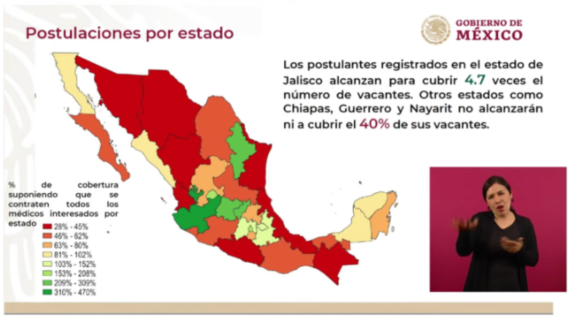 Tras convocatoria, más de 7 mil vacantes para médicos especialistas sin postulación: IMSS