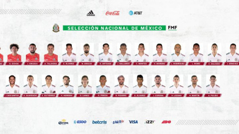Anuncian lista de convocados del ‘Tri’ para la fecha FIFA