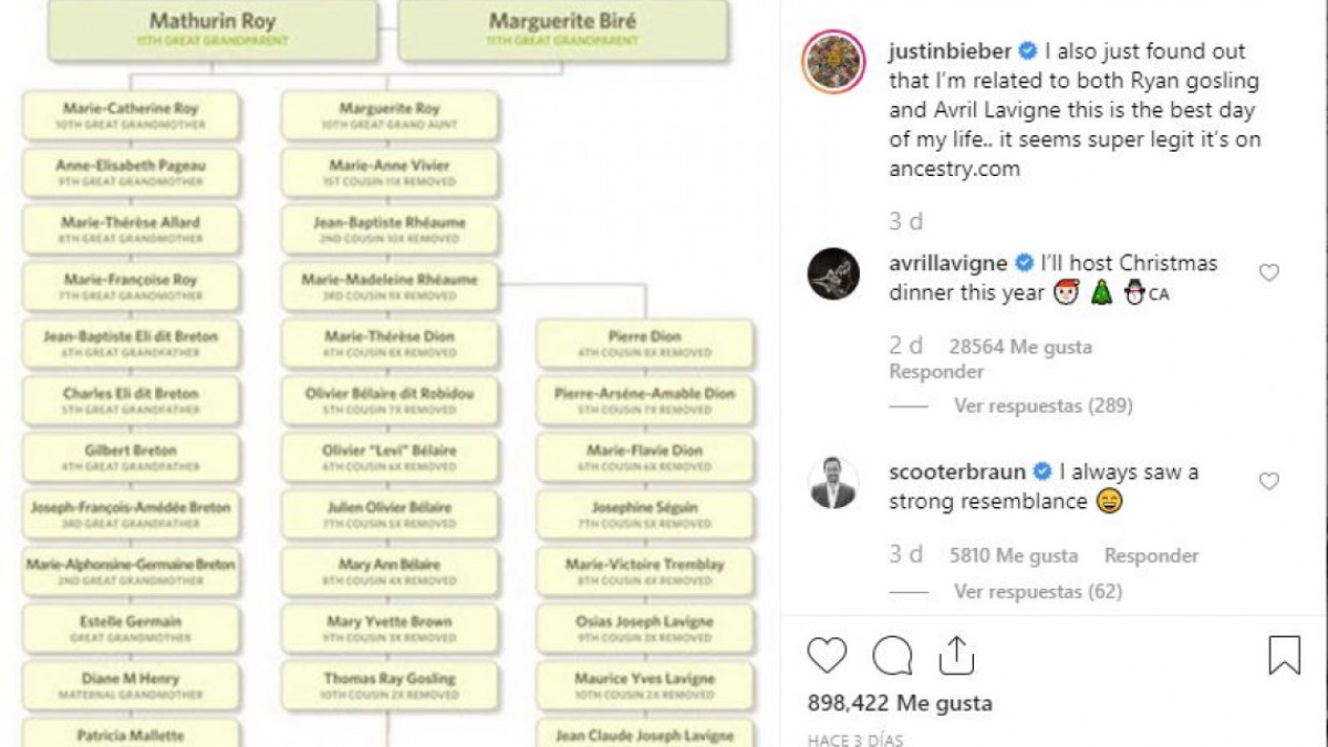 Justin Bieber, Ryan Gosling y Abril Lavigne ¡Son primos!