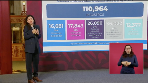 Se manipuló información en estrategia de búsqueda de desaparecidos: Segob