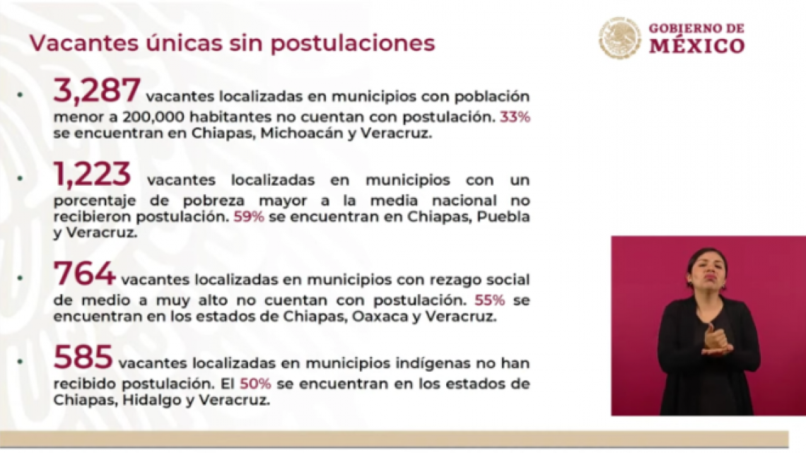 Tras convocatoria, más de 7 mil vacantes para médicos especialistas sin postulación: IMSS