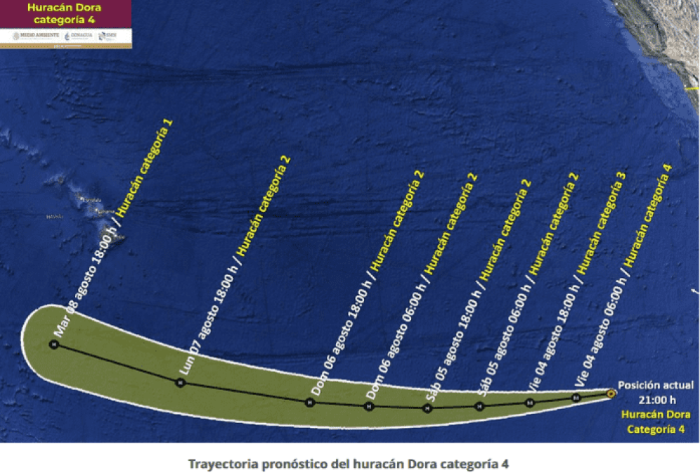 Huracán 'Dora' se intensifica a categoría 4