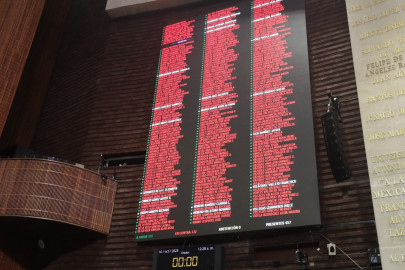 Con ajustes en lo particular, la Cámara de Diputados aprueba el dictamen de reformas al Código Fiscal de la Federación