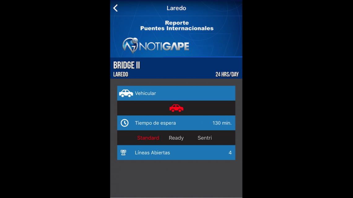 Abarrotados Puentes Internacionales