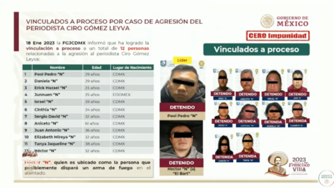 Confirman vinculación a proceso de 12 detenidos por atentado a Ciro Gómez Leyva