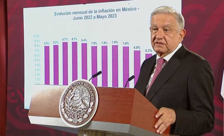 AMLO celebra disminución de inflación y fortaleza del peso