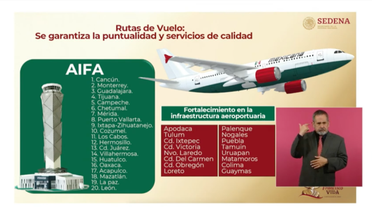 Mexicana de Aviación arrancará con 10 aviones; operará 20 destinos inicialmente
