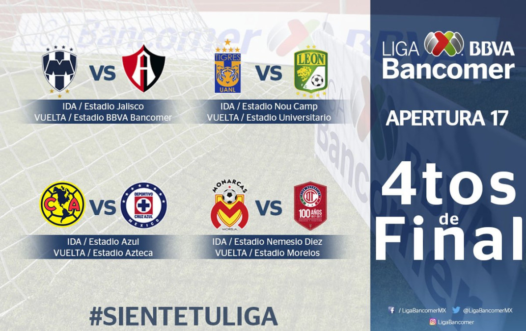 ¡Definidos los duelos de la Liguilla Mx! 