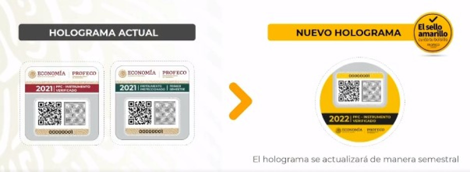 Profeco colocará nuevo sello amarillo para controlar precios en inflación