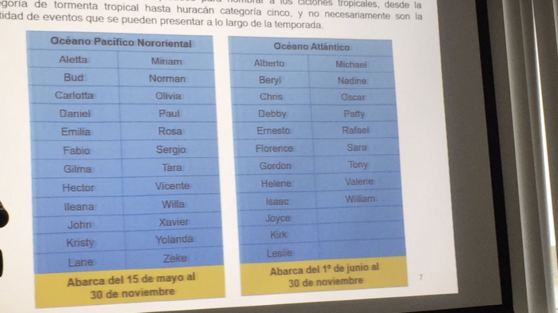 La Secretaria de Marina emite recomendaciones para esta temporada de huracanes