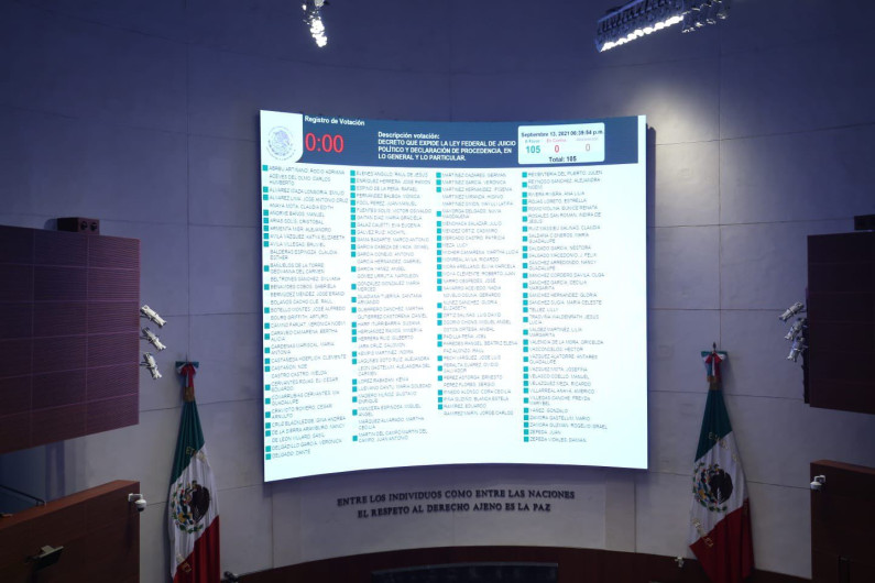 Por unanimidad, Senado aprueba Ley de Juicio Político y Declaración de Procedencia