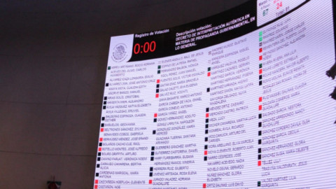 Aprueba Senado decreto que permite a funcionarios promocionar revocación de mandato